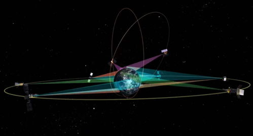 SpaceX發(fā)射第2000顆星鏈衛(wèi)星 探索星鏈計劃的玄機(jī)與衛(wèi)星通信服務(wù)前景