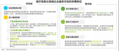 低代碼技術(shù)賦能醫(yī)療信息化轉(zhuǎn)型 瑞珀數(shù)據(jù)加入葡萄城合作伙伴網(wǎng)絡(luò)，助力網(wǎng)絡(luò)與信息安全軟件開發(fā)