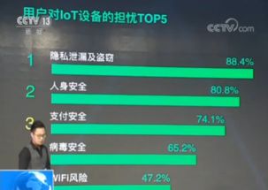 新型勒索病毒威脅升級，企業及個人用戶需警惕網絡支付安全